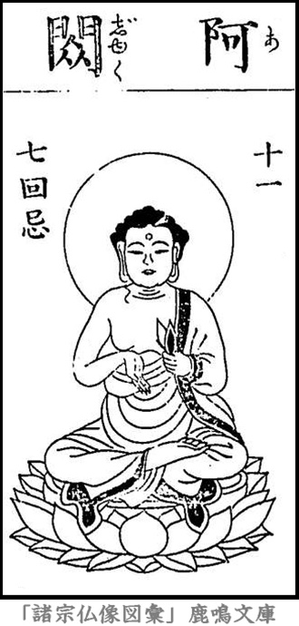仏像,画像,阿?如来,十三仏