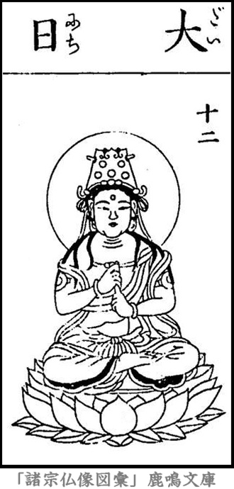 仏像,画像,大日如来,金剛界