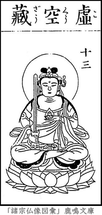 仏像,画像,虚空蔵菩薩