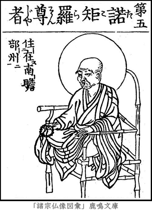 仏像,画像,諾矩羅尊者,十六羅漢