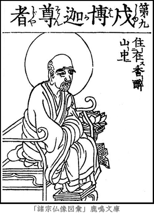 仏像,画像,戎博迦尊者,十六羅漢