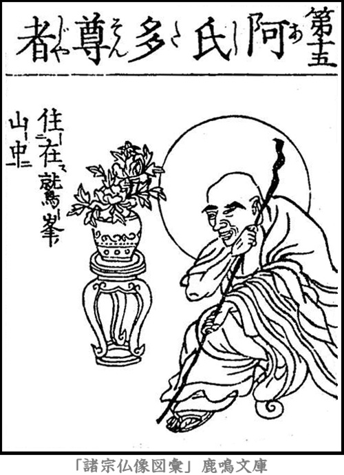 仏像,画像,阿氏多尊者,十六羅漢