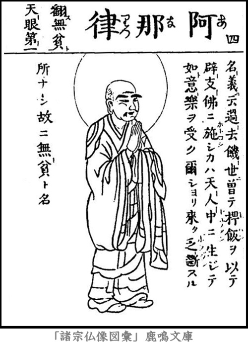 仏像,画像,阿那律,十大弟子