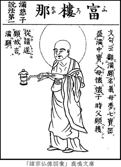 仏像,画像,富楼那,十大弟子