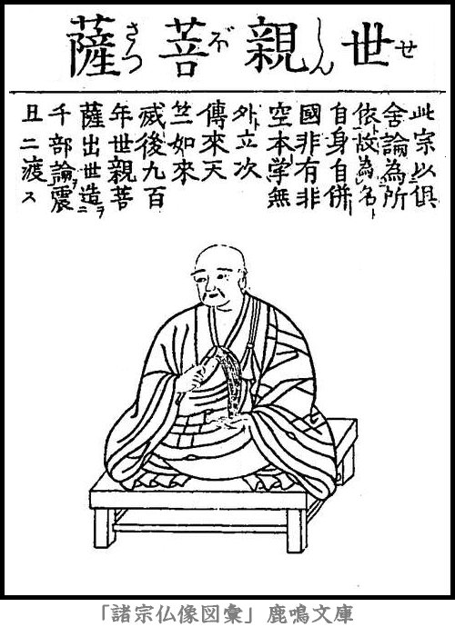 仏像,画像,世親,倶舎宗