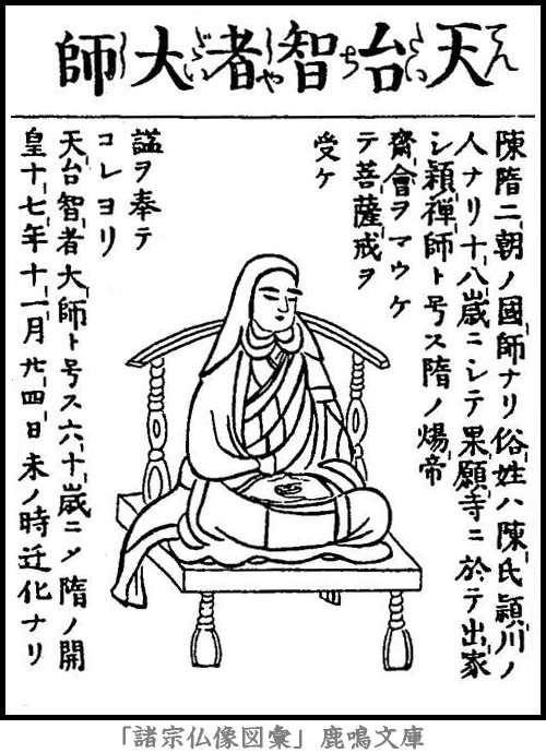 仏像,画像,智者,天台宗