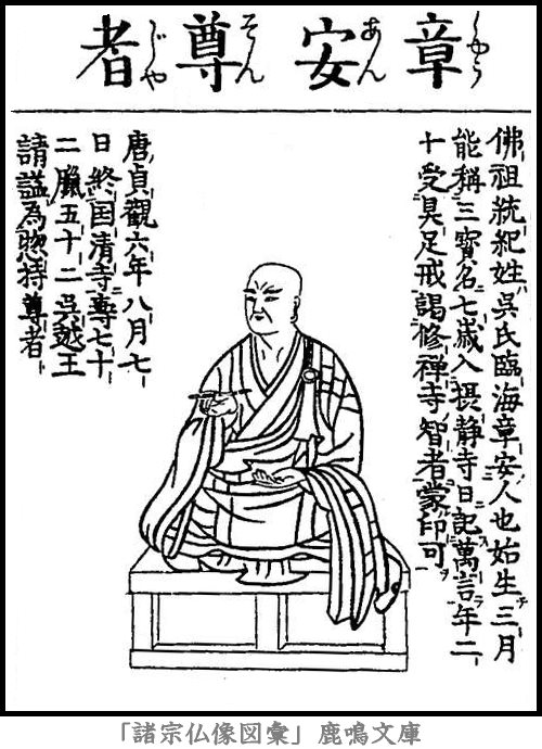 仏像,画像,章安,天台宗