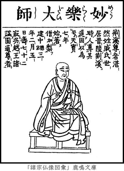 仏像,画像,妙楽,天台宗