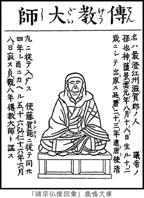 仏像,画像,最澄,天台宗