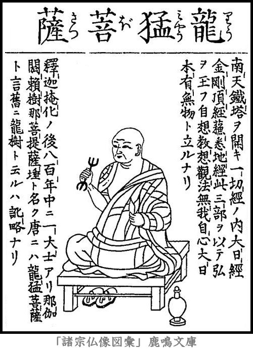 仏像,画像,龍猛,真言八祖