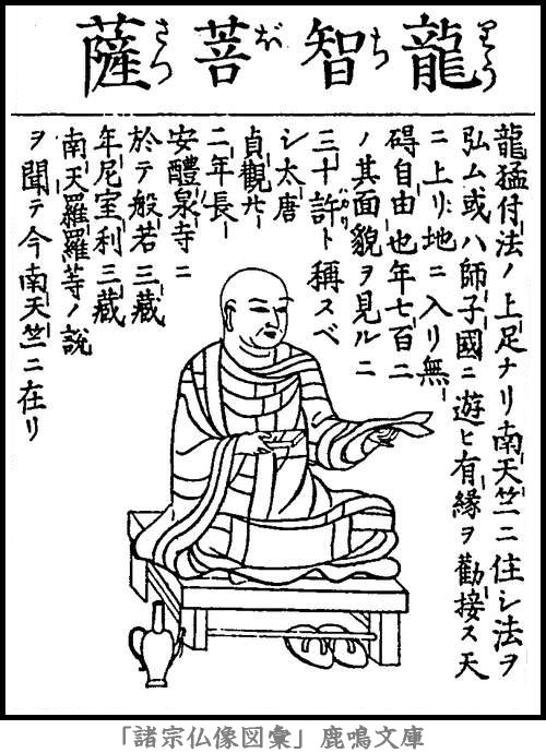仏像,画像,龍智,真言八祖