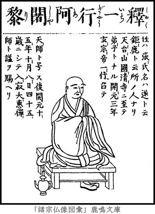 仏像,画像,一行,真言八祖