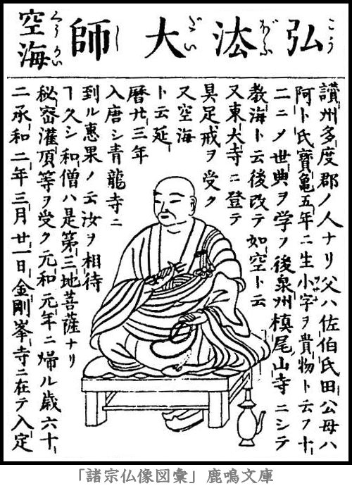 仏像,画像,空海,真言八祖