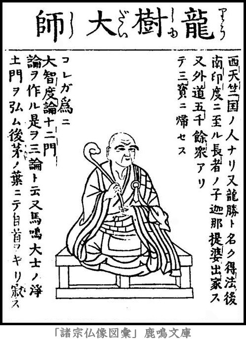 仏像,画像,竜樹,浄土八祖