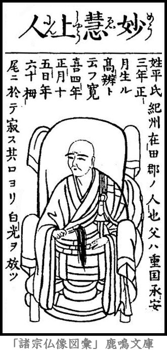 仏像,画像,明恵,華厳宗