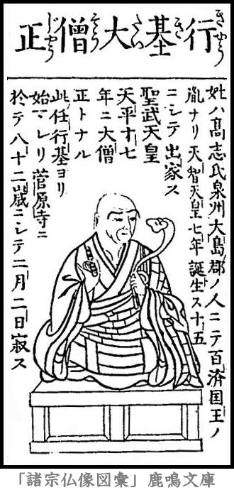 仏像,画像,行基,法相宗