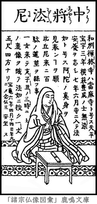 仏像,画像,中将姫