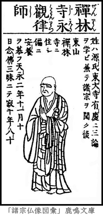 仏像,画像,永観,三論宗