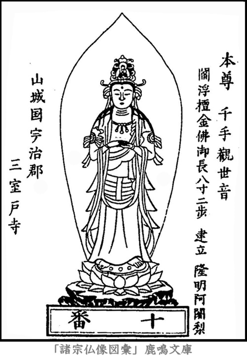 仏像,画像,千手観音（西国霊場第１０番札所三室戸寺本尊）,千手観音