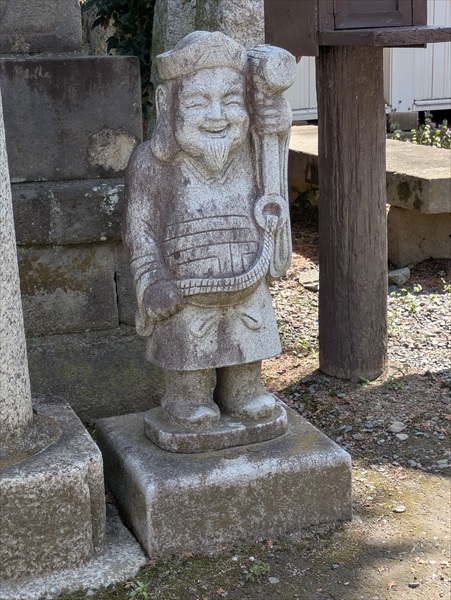 古河七福神,大黒天,神明宮